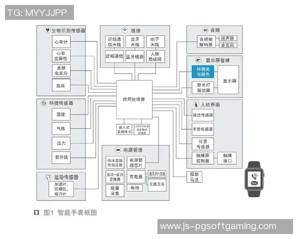 PG电子官方直营-PG电子官方直营的发展蓝图及其行业影响-PG电子官方直营